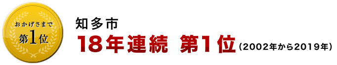 知多市　２００２年から２０１９年　１８年連続第１位